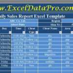 Download Daily Sales Report Excel Template – Exceldatapro Inside Sales Call Reports Templates Free
