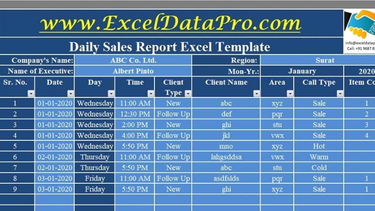 Free Daily Sales Report Excel Template – Steps.kontenterkini.com