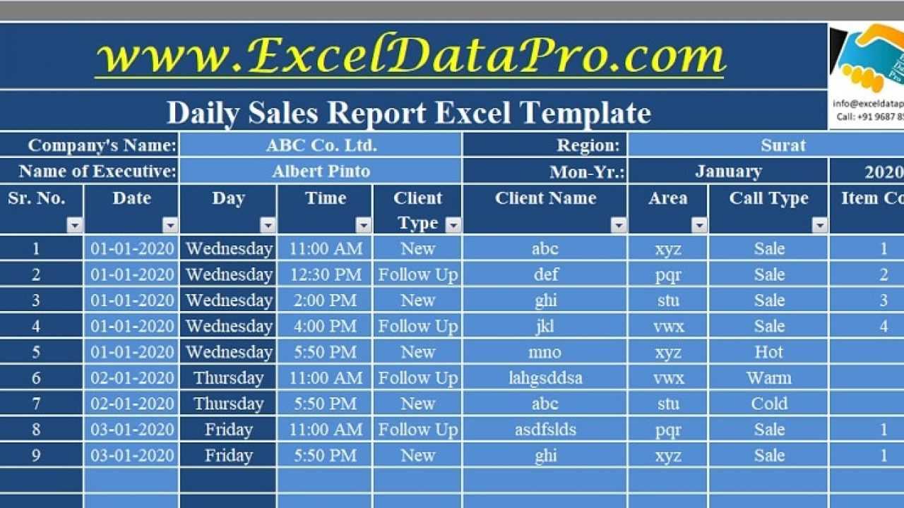 Download Daily Sales Report Excel Template – Exceldatapro With Sales Visit Report Template Downloads