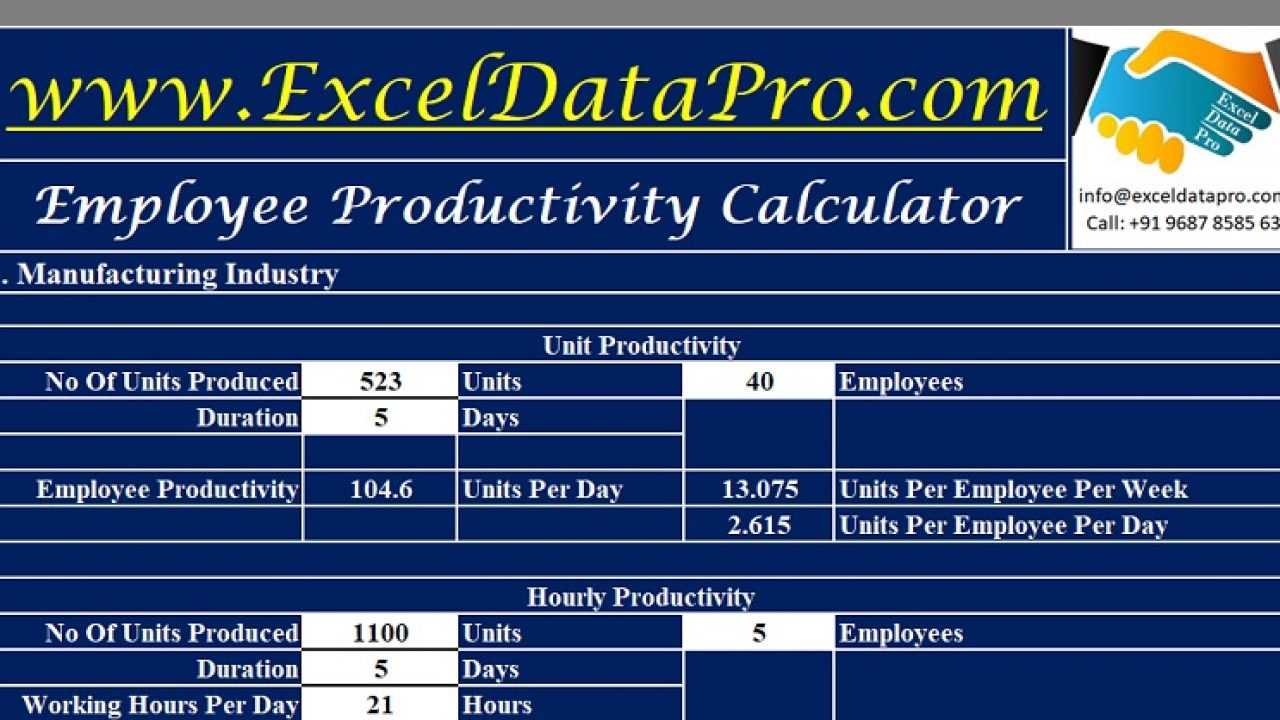 Download Employee Productivity Calculator Excel Template Within Monthly Productivity Report Template