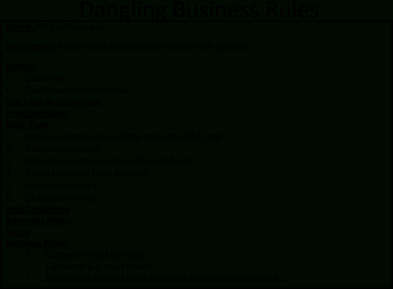 Business Rules Template Word