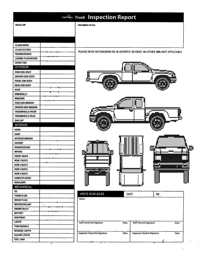 Driver Vehicle Inspection Report Template And Free Printable Throughout Vehicle Inspection Report Template