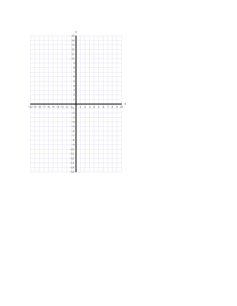 免费Printable Blank Graphs Template | 样本文件在 With Regard To Blank Picture Graph Template