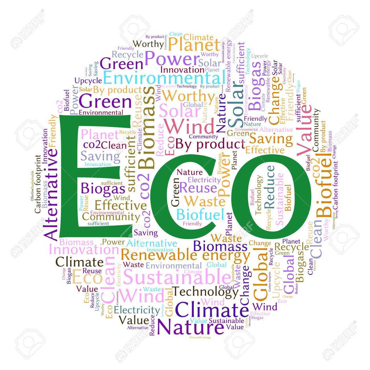 Ecology Earth Concept Word Collage. Environmental Poster Design.. In Free Word Collage Template