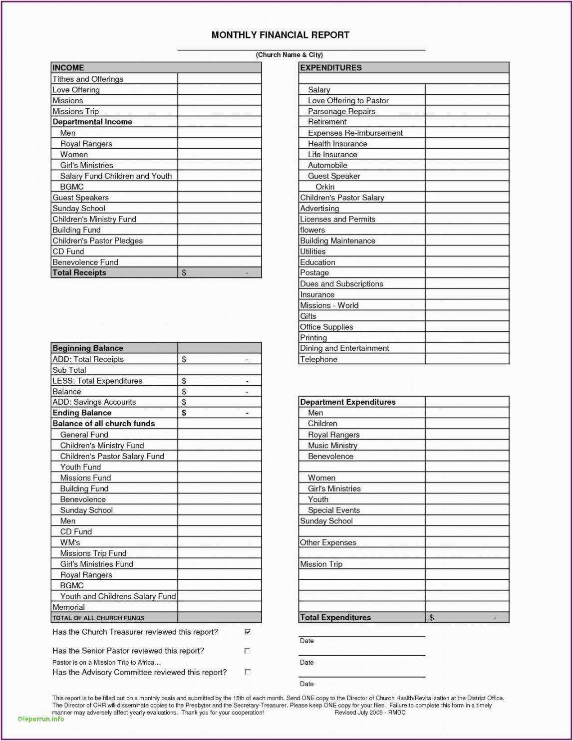 Editable 014 Template Ideas Non Profit Treasurer Report In Monthly Financial Report Template
