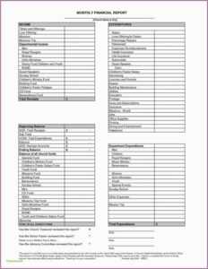 Editable 014 Template Ideas Non Profit Treasurer Report intended for Non Profit Treasurer Report Template