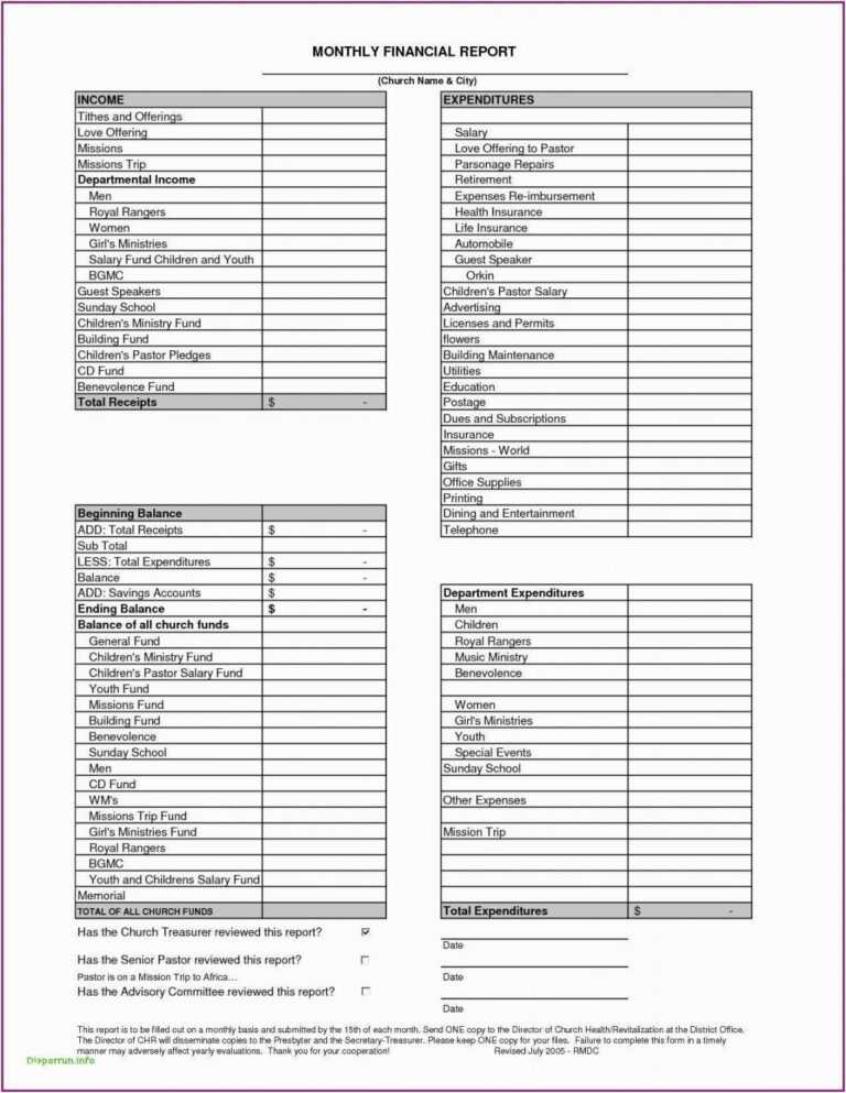 Non Profit Treasurer Report Template - Sample Design Templates