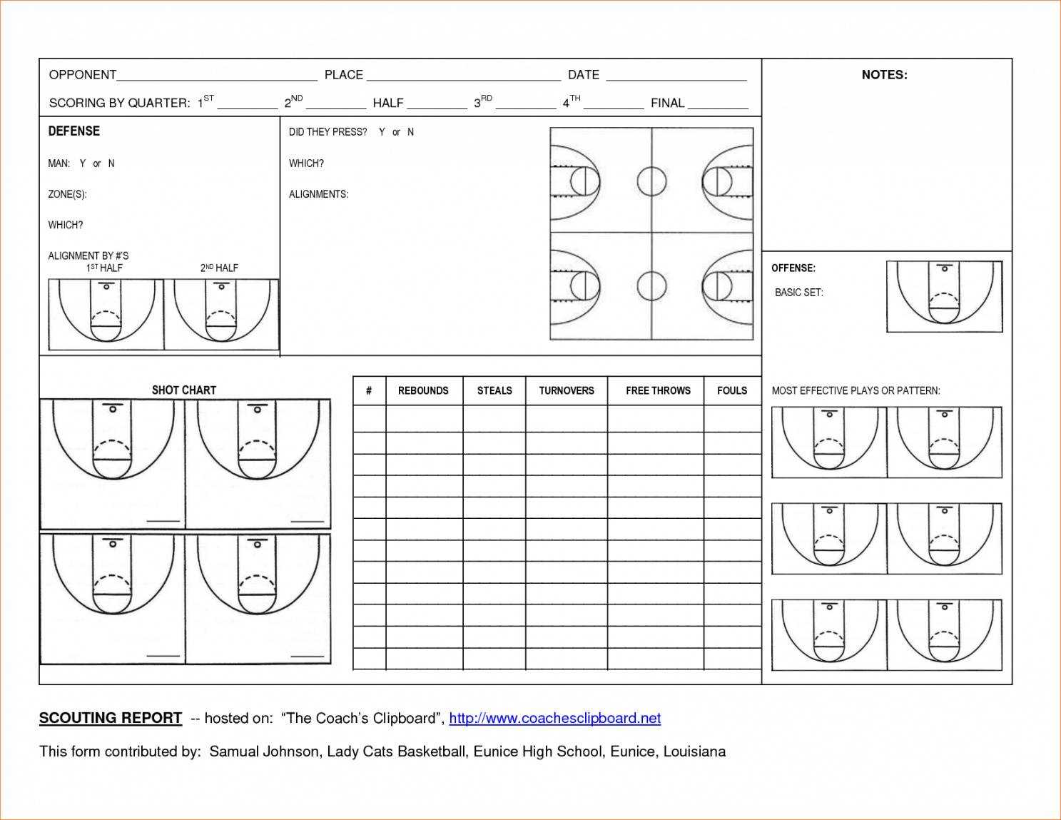Editable Basketball Scouting Report Template Dltemplates Inside Basketball Scouting Report Template
