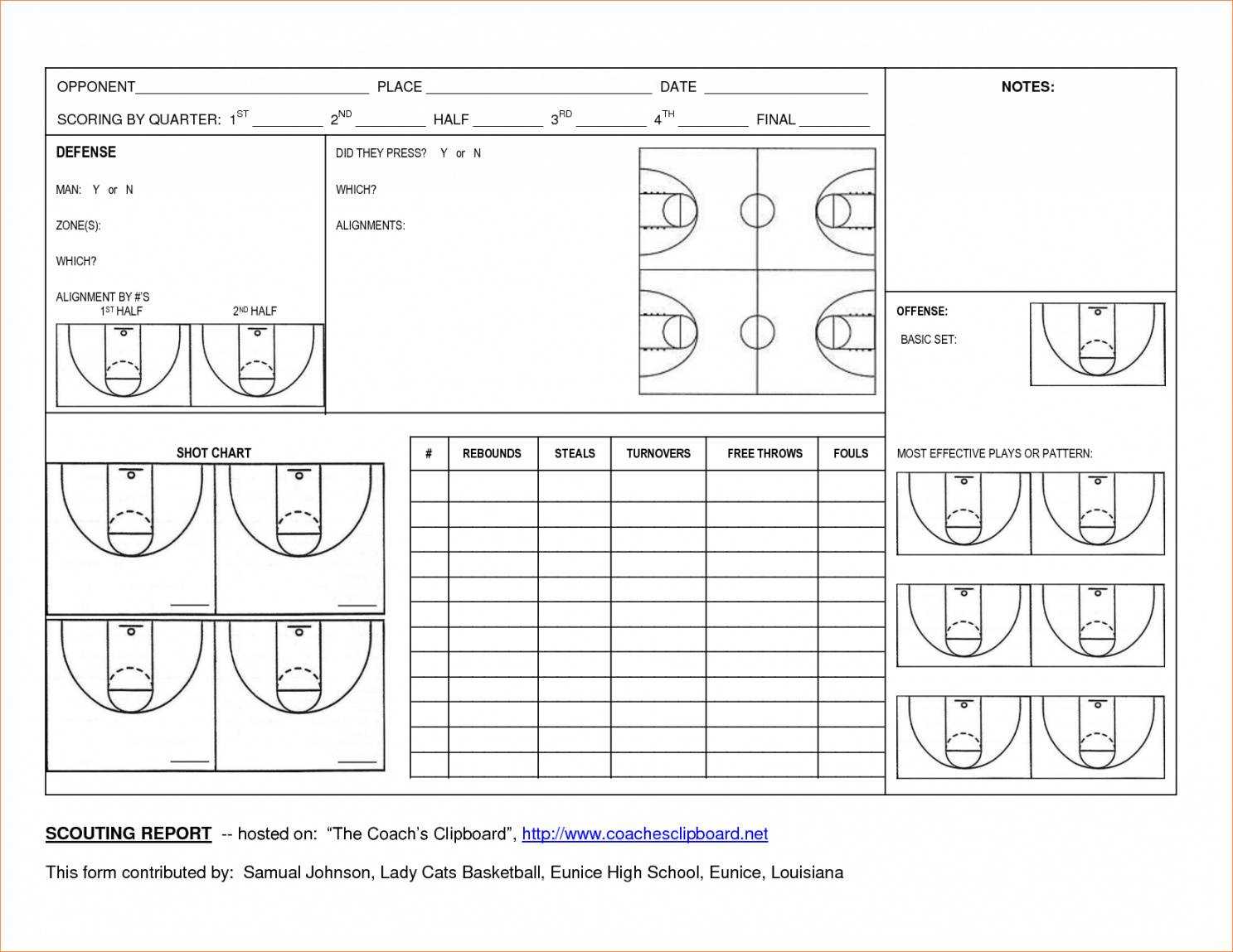 Basketball Scouting Report Template Sample Design Templates