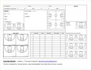 Editable Basketball Scouting Report Template Dltemplates inside Scouting Report Basketball Template