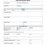 Editable Employee Incident Report Customer Incident Report Throughout Customer Incident Report Form Template