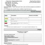 Editable Weekly Progress Report Template Student Pdf Project Pertaining To Student Progress Report Template