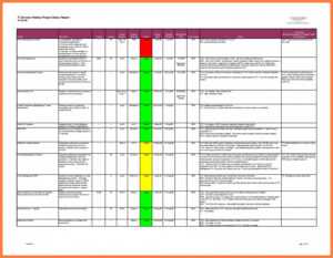 Editable Weekly Project Status Rt Template Excel Daily in Weekly Status Report Template Excel
