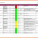 Editable Weekly Project Status Rt Template Excel Daily With Regard To Project Status Report Template In Excel