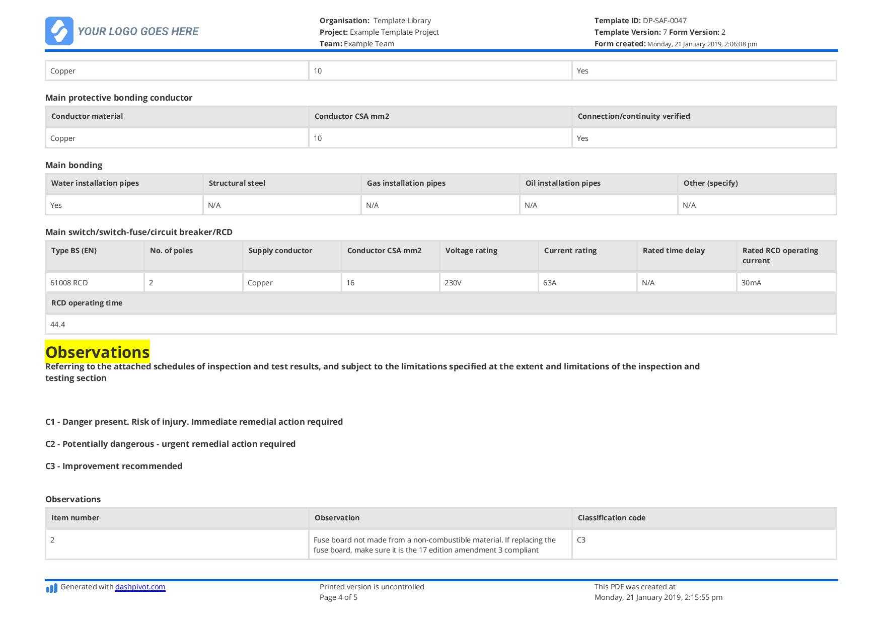 Electrical Installation Condition Report Sample And Free For Equipment Fault Report Template