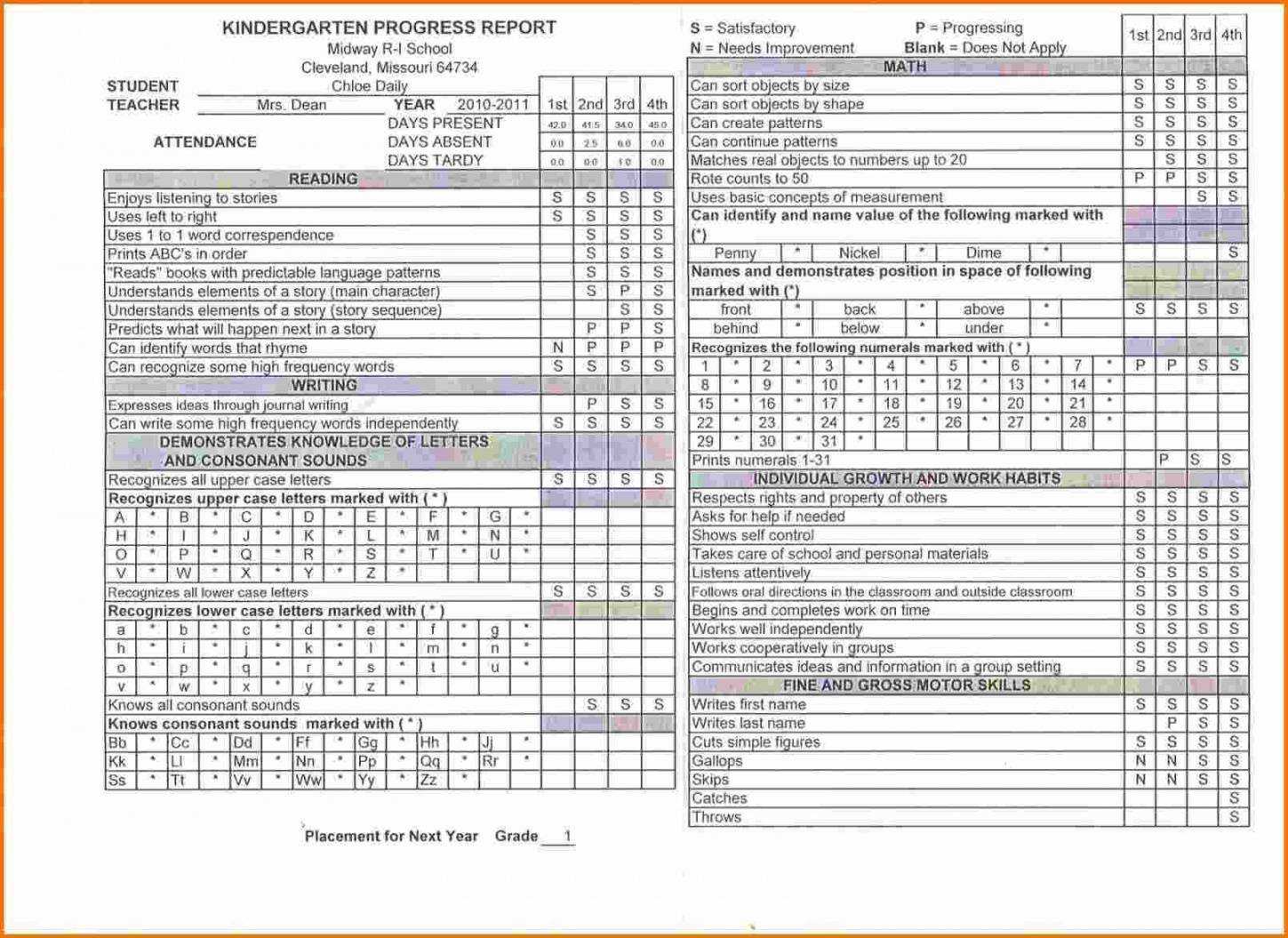 Elementary Blank Report Card Template Kindergarten Report Intended For Report Card Template Pdf