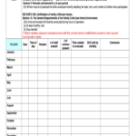 Emergency Drill Documentation Sheet – Fill Online, Printable With Regard To Emergency Drill Report Template