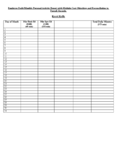 Employee Daily Report Template - Sample Design Templates
