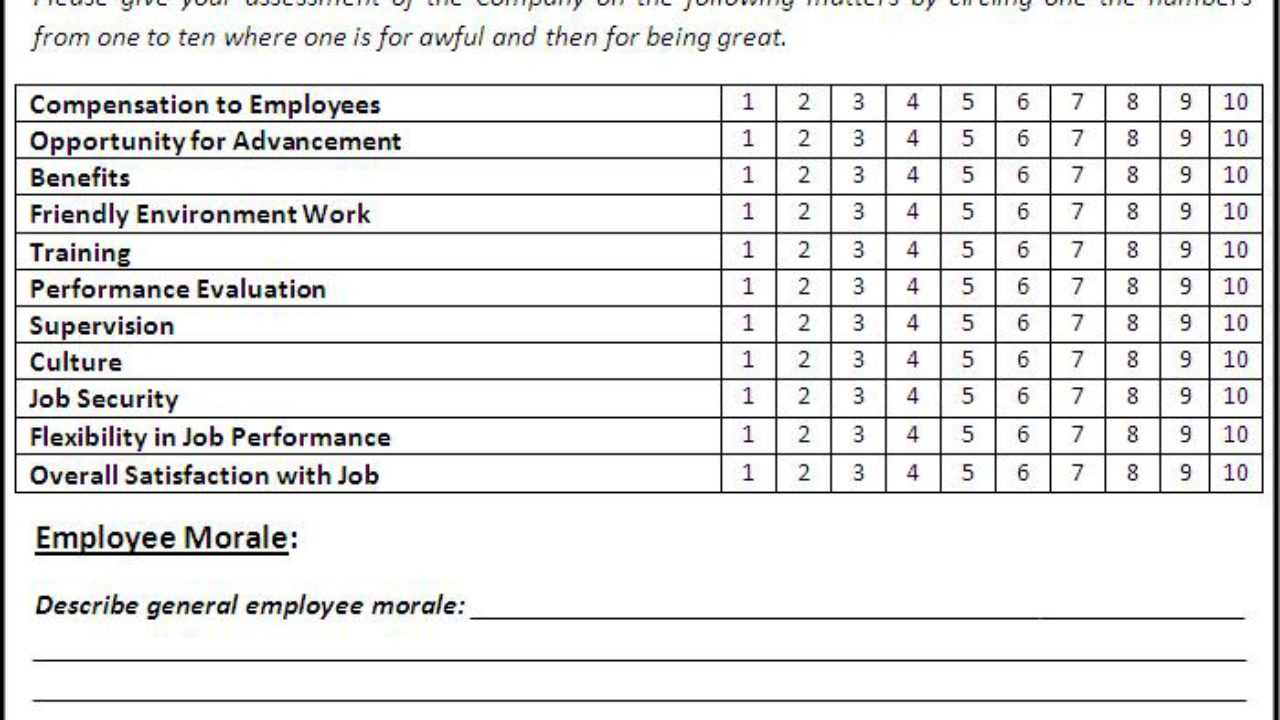 Employee Morale Survey Sample – Barati.ald2014 Regarding Employee Satisfaction Survey Template Word