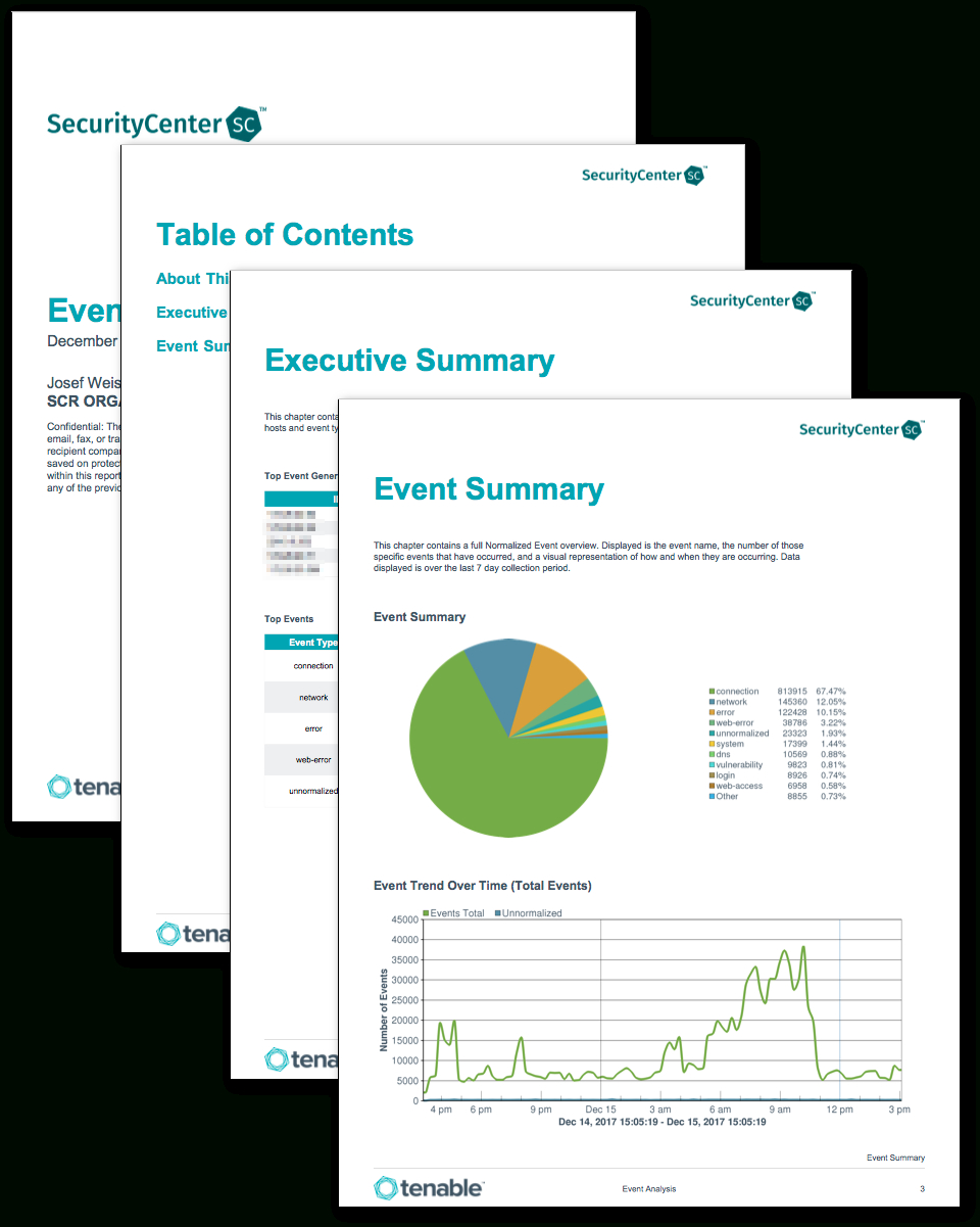 Event Analysis Report – Sc Report Template | Tenable® In Network Analysis Report Template