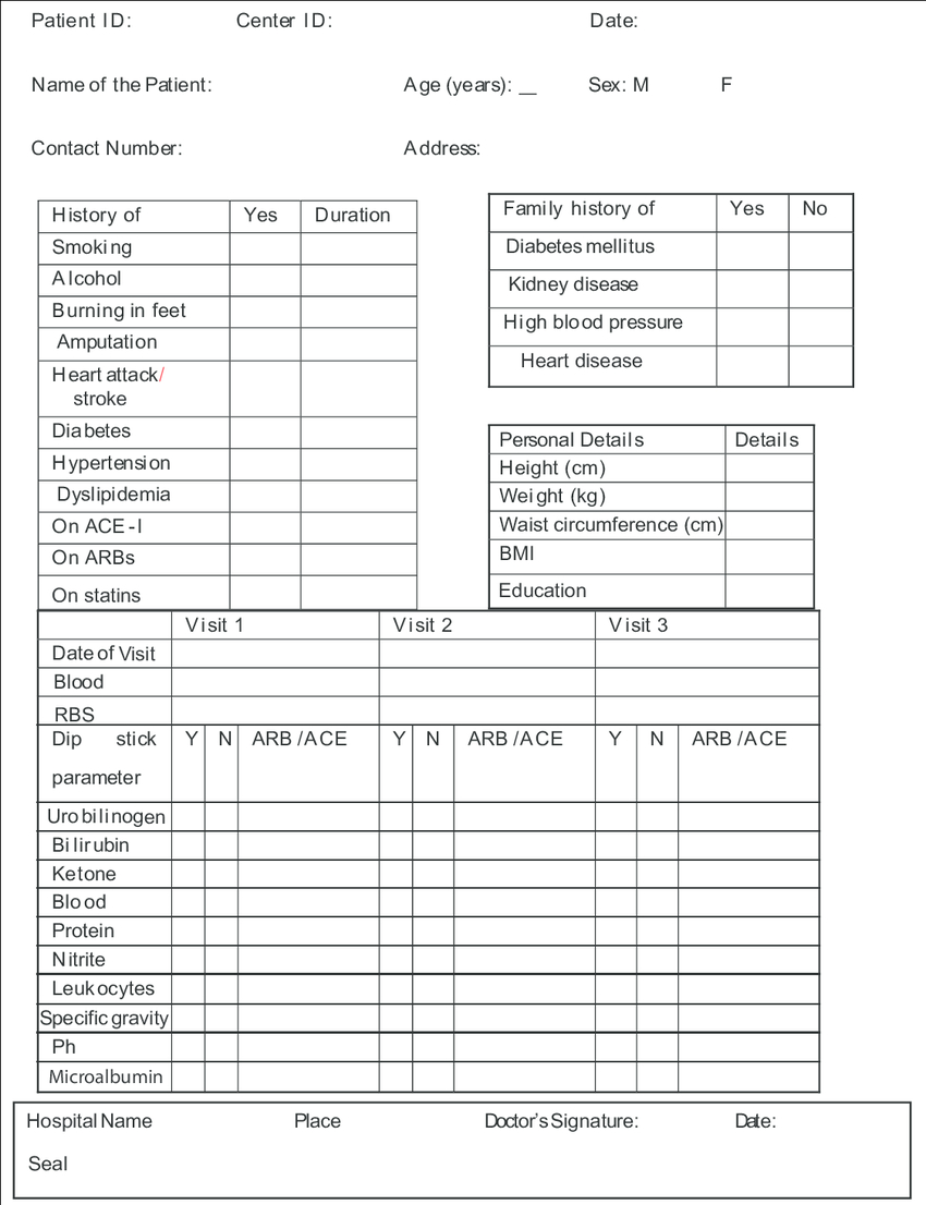 Example Of A Poorly Designed Case Report Form | Download Within Clinical Trial Report Template
