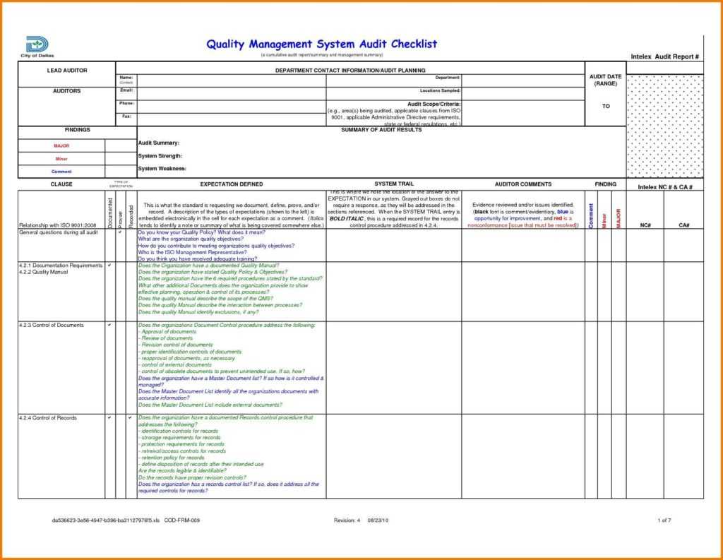 Example Safety Audit Report And Doc Audit Format 14 Internal For Internal Audit Report Template Iso 9001