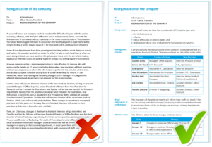 Examples - Information Mapping with Information Mapping Word Template