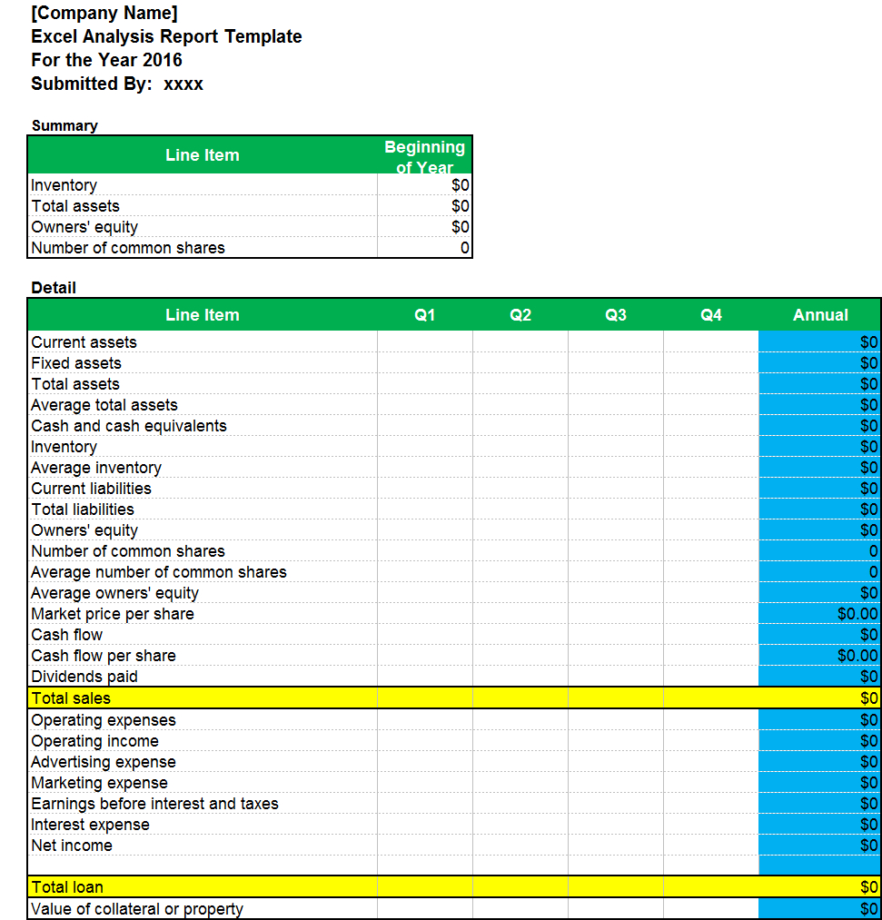 Excel Analysis Report Template – Excel Word Templates With Regard To Sales Analysis Report Template