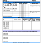Excel Daily Report | Templates At Allbusinesstemplates Inside Daily Reports Construction Templates