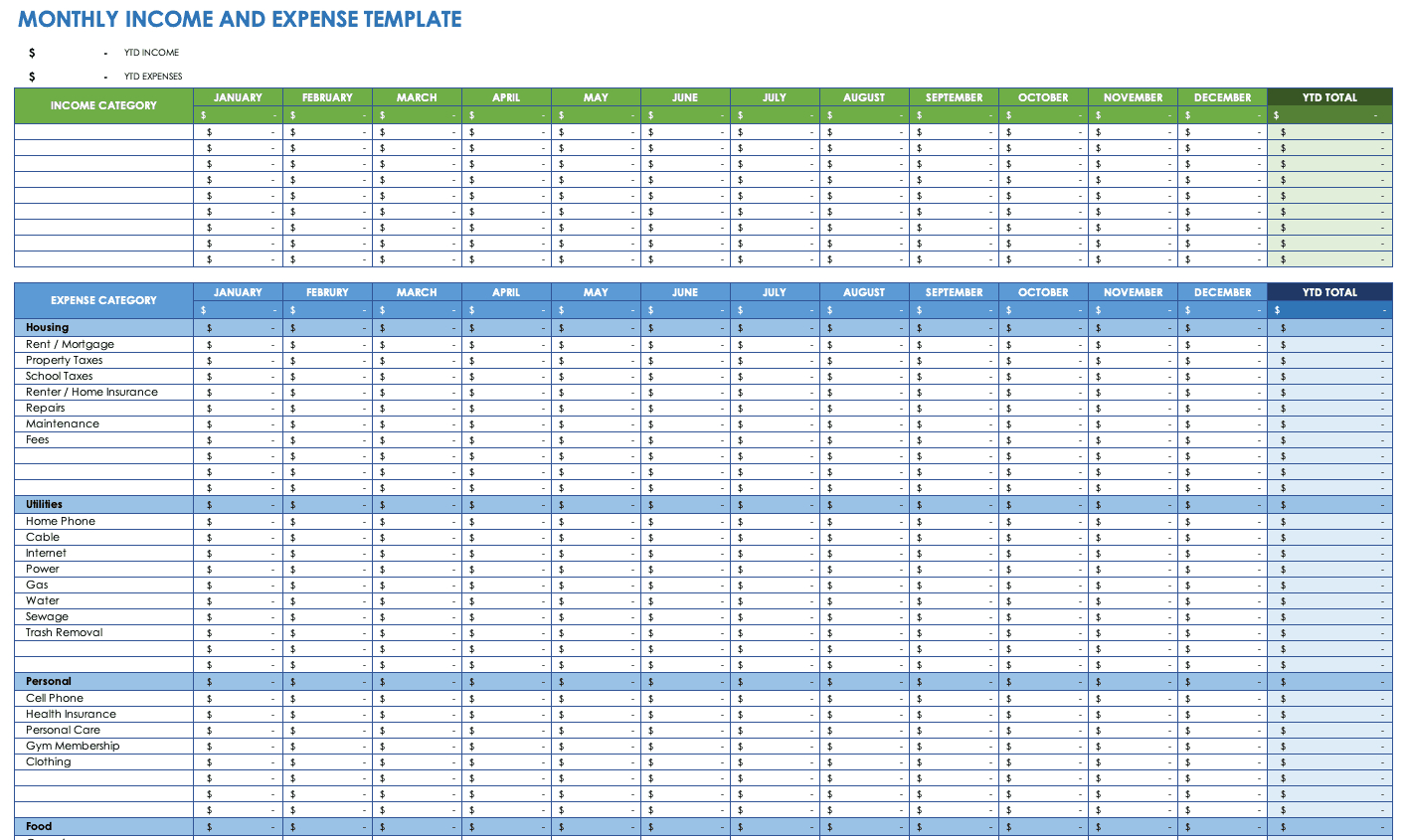 Excel Sheet For Expenses Monthly – Papele.alimentacionsegura For Expense Report Spreadsheet Template Excel