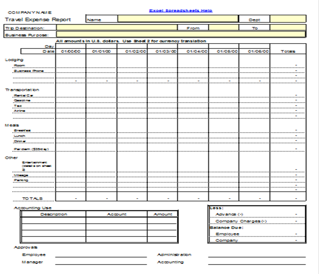 Excel Spreadsheets Help: Travel Expense Report Template Inside Per Diem Expense Report Template