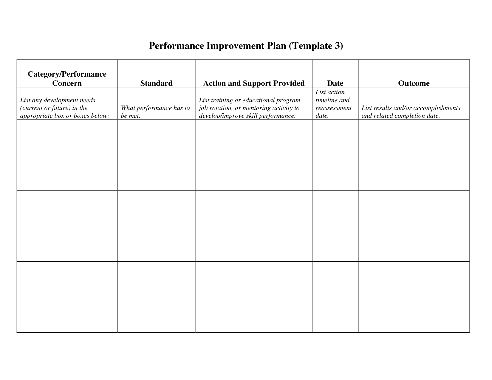 Excellent Employee Work Plan Template Ms Word : V M D Intended For Performance Improvement Plan Template Word