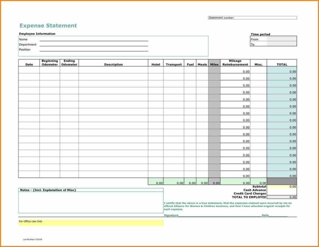 Expense Report Spreadsheet Template And Business Tracking Pertaining To Expense Report Spreadsheet Template Excel