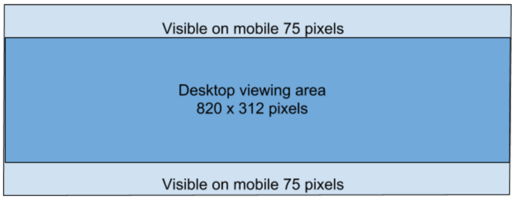 Facebook Banner Size Template – Steps.kontenterkini.com