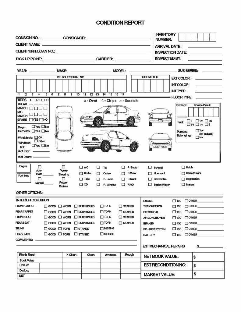 Fillable 4 Point Inspection Form Inspirational 50 Awesome Pertaining To Vehicle Inspection Report Template