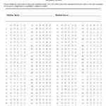 Final Exam 100 Question Test Answer Sheet · Remark Software for Blank Answer Sheet Template 1 100
