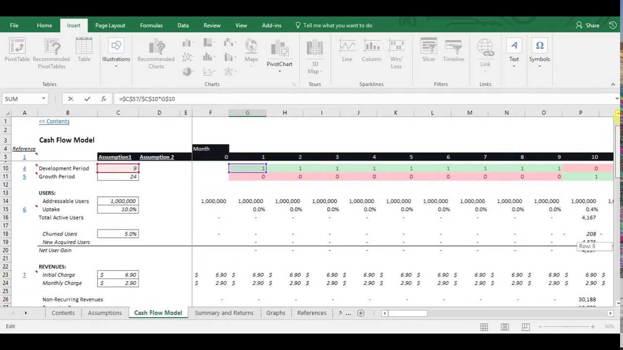 Financial Analysis – Basic Cash Flow Model With Free Excel Template Inside Cash Position Report Template