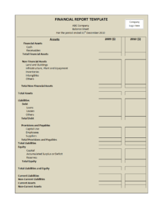 Financial Report Template with Annual Financial Report Template Word