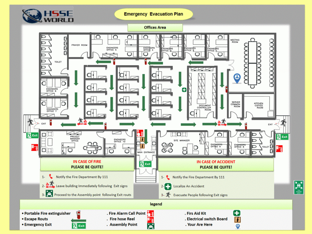 Fire Emergency Evacuation Plan And The Fire Procedure – Hsse Intended For Fire Evacuation Drill Report Template