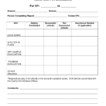 Fire Escape Plan Worksheet | Printable Worksheets And Regarding Fire Evacuation Drill Report Template