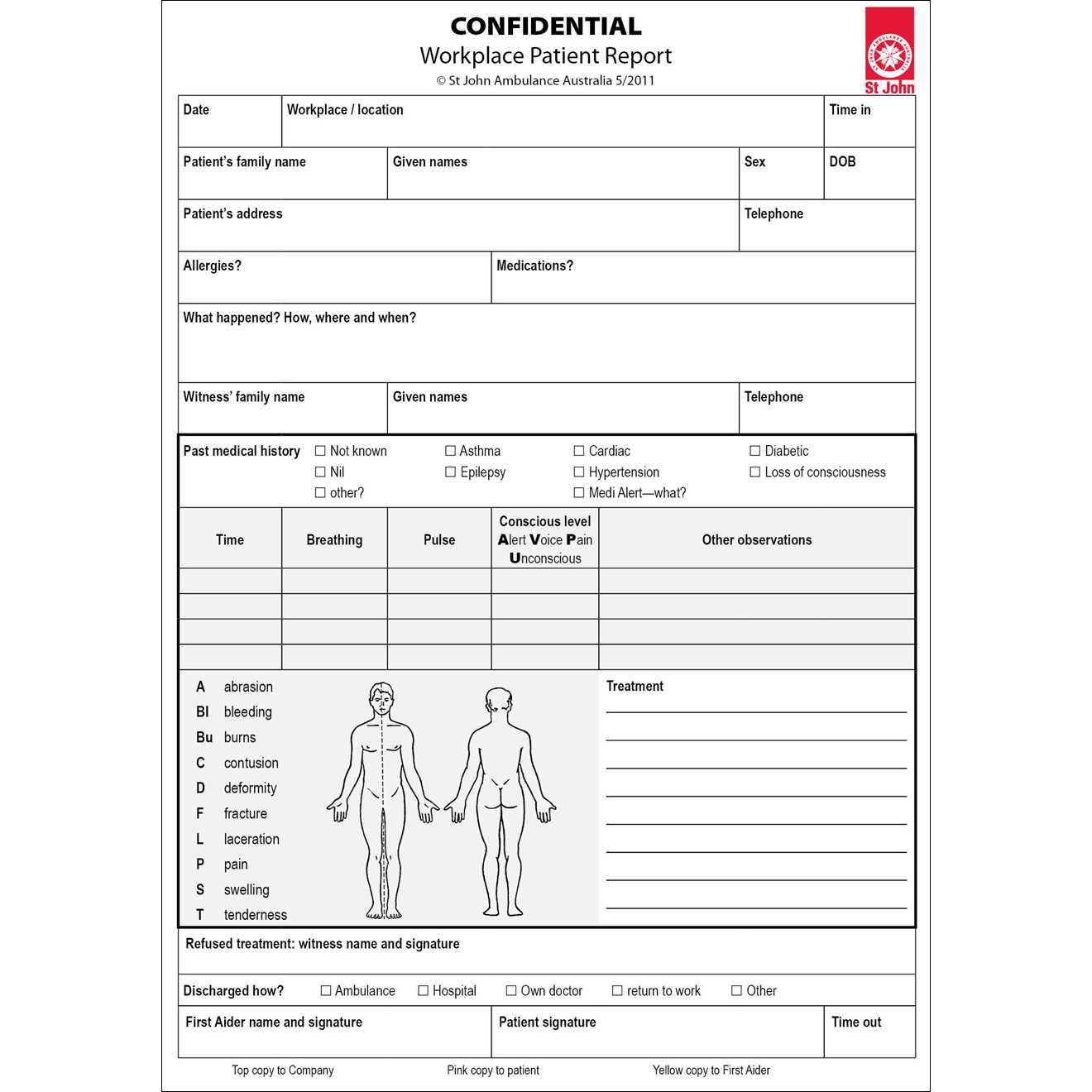 First Aid Incident Report Form – The Guide Ways In Incident Report Template Uk
