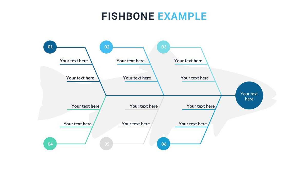 Fishbone Diagram Template Ppt - Papele.alimentacionsegura For Blank Fishbone Diagram Template Word