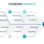 Fishbone Diagram Template Ppt – Papele.alimentacionsegura For Ishikawa Diagram Template Word