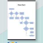Flow Chart Template – For Powerpoint, Word & Excel Within Microsoft Word Flowchart Template