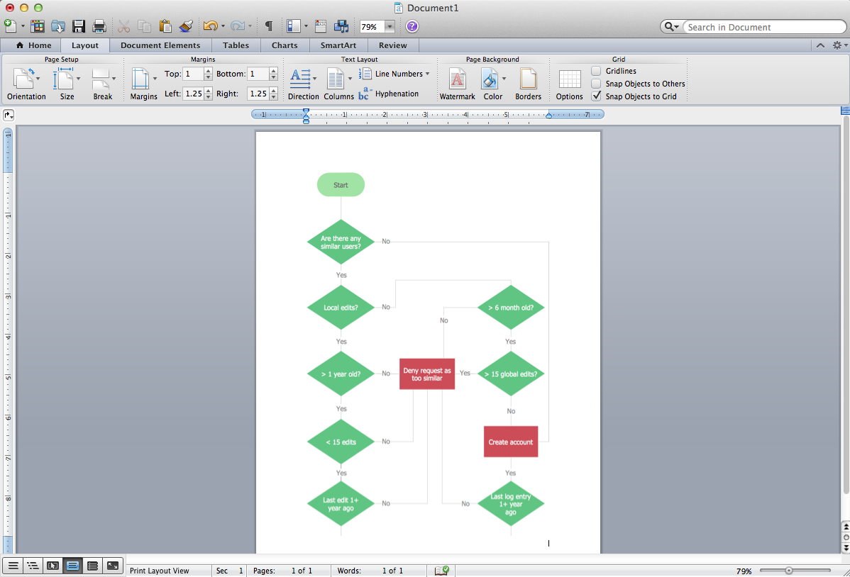 Flowcharts In Word | How To Add A Cross Functional Flowchart Regarding Microsoft Word Flowchart Template