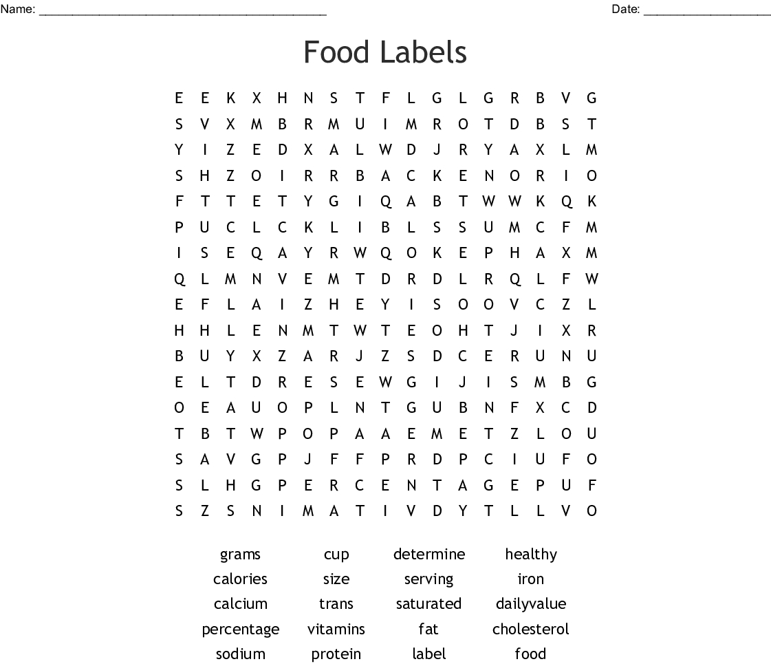 Food Labels Word Search – Wordmint Throughout Food Label Template Word