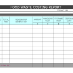 Food Waste Costing Report – With Waste Management Report Template