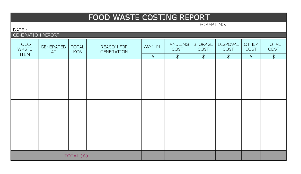 Food Waste Costing Report – With Waste Management Report Template