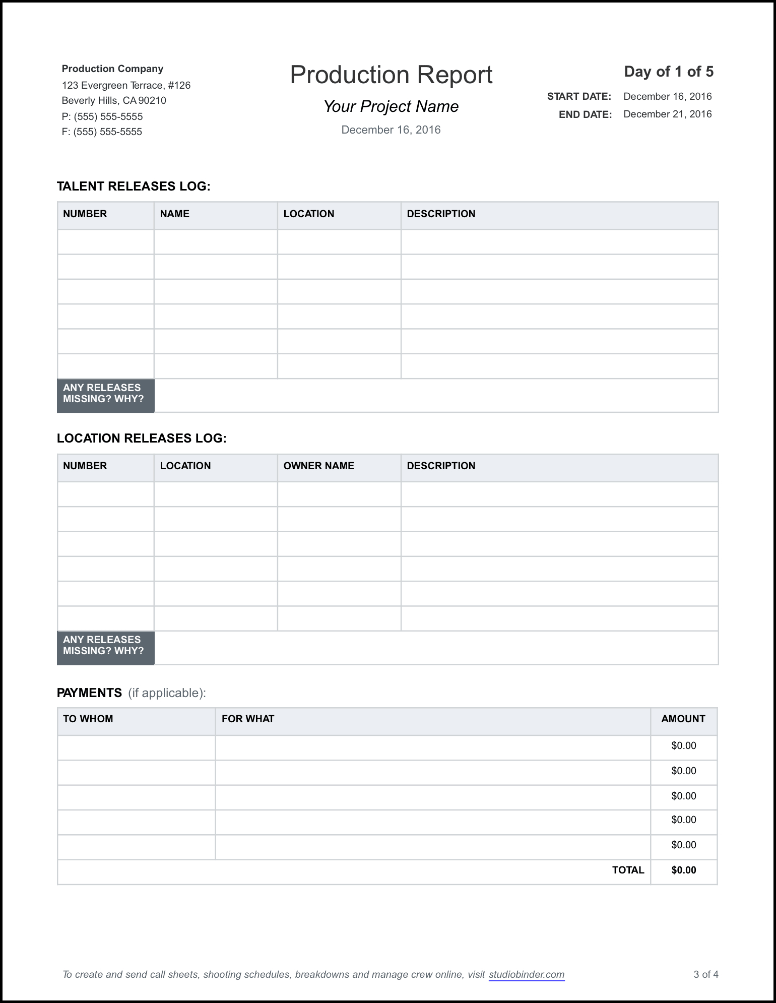 Format Daily Report – Papele.alimentacionsegura In Daily Reports Construction Templates
