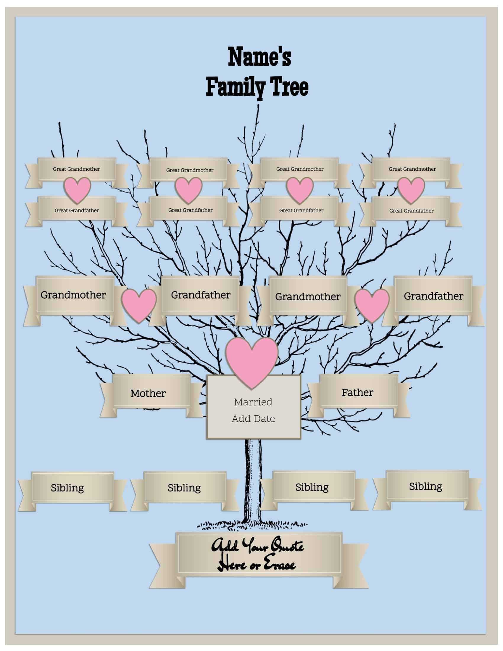 Four Generations In Blank Family Tree Template 3 Generations